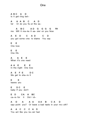 One Piano letter noten van U2 - Arr.Latckens