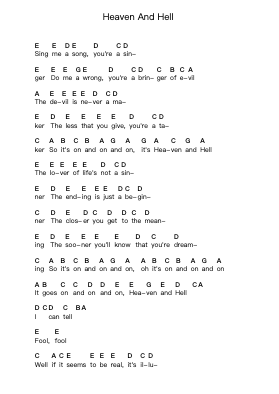 Heaven And Hell Piano letter notes by Black Sabbath - Arr.Millsharp Waygrace
