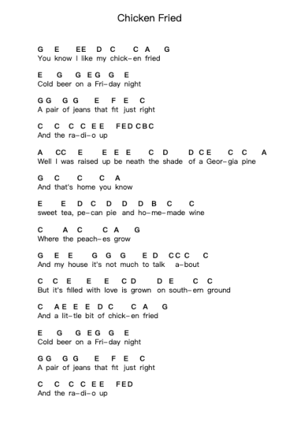 Chicken Fried 钢琴字母谱由 Zac Brown Band - 编曲 Blithephne
