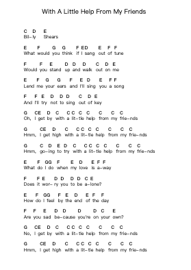 With A Little Help From My Friends Piano letter notes by The Beatles - Arr.Pulsing