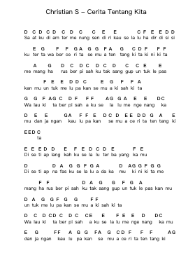Christian S - Cerita Tentang Kita Piano letter notes by Misc Unsigned Bands - Arr.Gemcol Nemott