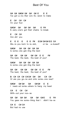 Best Of You Piano letter notes by Foo Fighters - Arr.Davexy Tykins