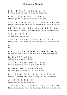 Submarino Soluble पियानो पत्र नोट्स द्वारा Patricio Rey y sus Redonditos de Ricota - Arr.Clepert