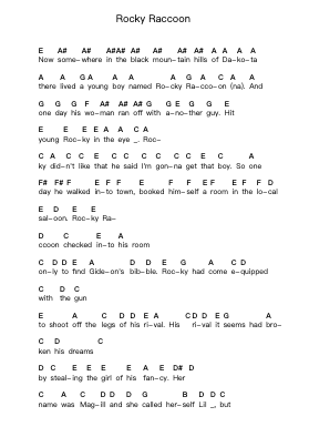 Rocky Raccoon Piano letter notes by The Beatles - Arr.Kepnia Lilbohm