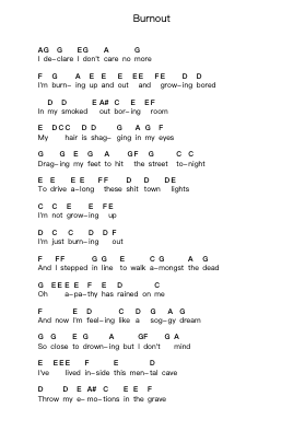 Burnout पियानो पत्र नोट्स द्वारा Green Day - Arr.Leighborn