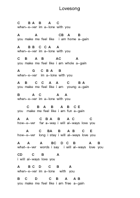 Lovesong Notes de lettres de piano par Adele - Arr.Fieldbing
