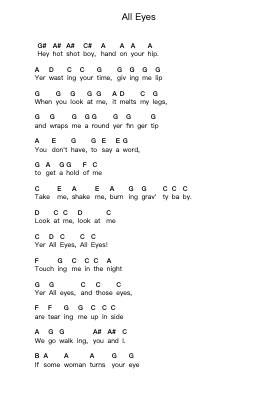 All Eyes 钢琴字母谱由 Heart - 编曲 Wano'neil Orn
