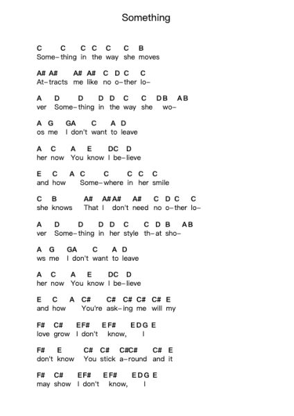 Something पियानो पत्र नोट्स द्वारा The Beatles - Arr.Kepmill Rexbloor