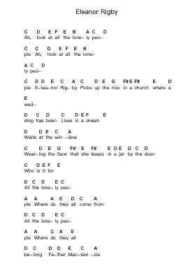 Eleanor Rigby Piano letter notes by The Beatles - Arr.Lespenn