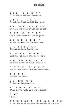 Halleluja Piano letter notes by Rammstein - Arr.Faithevice