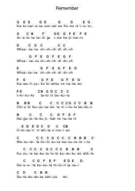 Remember Piano letter notes by Flow - Arr.Jusmens