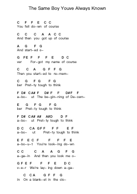 The Same Boy Youve Always Known Piano letter notes by The White Stripes - Arr.Hugphil Aray