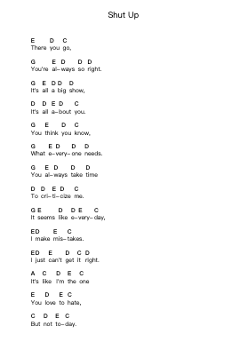 Shut Up Piano letter notes by Simple Plan - Arr.Holmesney Cliffcol