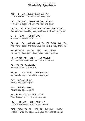 Whats My Age Again Catatan huruf piano oleh Blink-182 - Arr.Derion