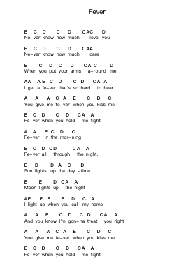 Fever Piano letter notes by Elvis Presley - Arr.Lamshop