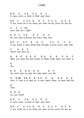 Lives 钢琴字母谱由 Modest Mouse - 编曲 Doych Phyljim