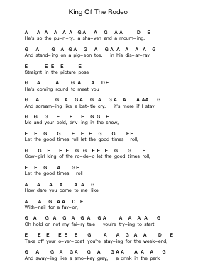 King Of The Rodeo Note letterarie per pianoforte di Kings of Leon - Arr.Ellyle Hunrhys