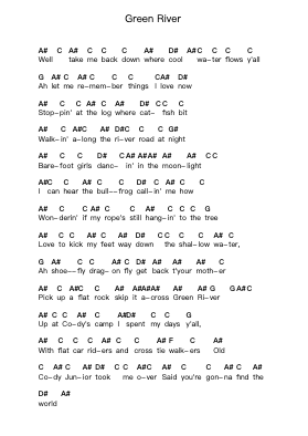 Green River Notas de piano en letras por Creedence Clearwater Revival - Arr.Humlouie