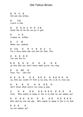 Old Yellow Bricks Piano letter noten van Arctic Monkeys - Arr.Lanme