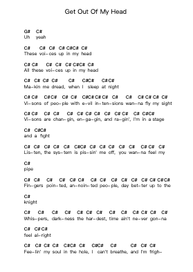 Get Out Of My Head Piano letter notes by Cypress Hill - Arr.Armlogg Maugvelt
