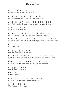 Be Like That 피아노 악보 3 Doors Down - 편곡 Wheatlin Ranpkins