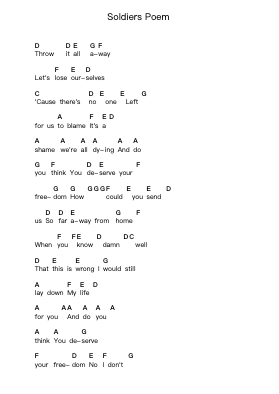 Soldiers Poem Piano letter notes by Muse - Arr.Boycegold