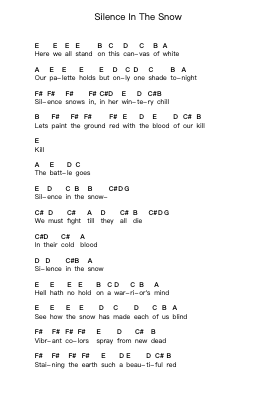 Silence In The Snow Catatan huruf piano oleh Trivium - Arr.Leamorse Tayh