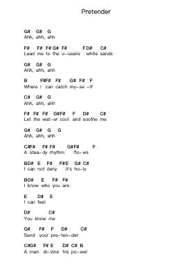 Pretender 钢琴字母谱由 James LaBrie - 编曲 Franceswild