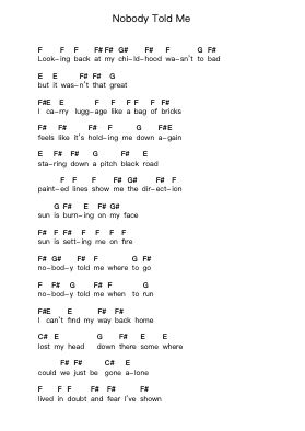 Nobody Told Me Piano letter noten van Puddle of Mudd - Arr.Beauyule