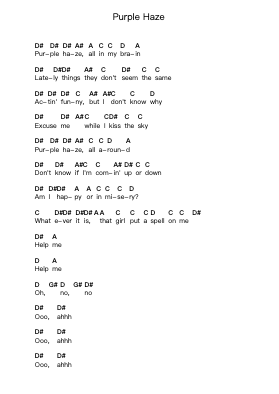 Purple Haze Piano letter notes by Jimi Hendrix - Arr.Orcolm