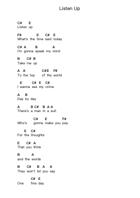 Listen Up Piano letter notes by Oasis - Arr.Kylenus Minruth