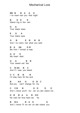 Mechanical Love Piano letter notes by In This Moment - Arr.Hudfitch Terleign