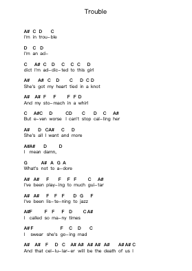 Trouble 鋼琴字母譜由 Never Shout Never - 編曲 Auslus Yeachard