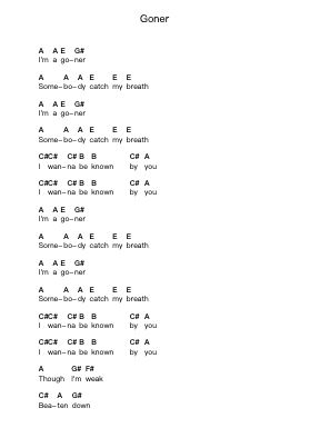 Goner Piano letter notes by twenty one pilots - Arr.Abralph Strares