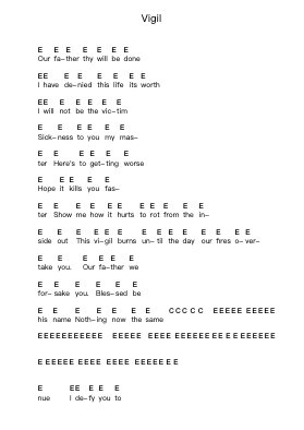 Vigil Piano letter notes by Lamb of God - Arr.Pauldo Reedbart