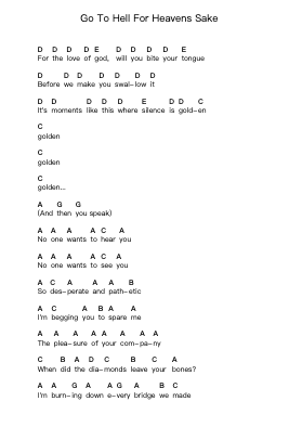 Go To Hell For Heavens Sake Piano letter notes by Bring Me the Horizon - Arr.Blanes Poyale