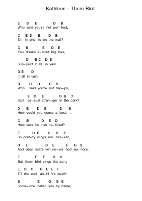 Kathleen - Thorn Bird Piano letter notes by Misc Unsigned Bands - Arr.Invy