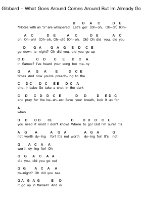Jess Gibbard - What Goes Around Comes Around But Im Already Gone Piano letter notes by Misc Unsigned Bands - Arr.Xanbrowne