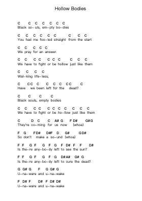 Hollow Bodies Piano letter notes by blessthefall - Arr.Blybohm