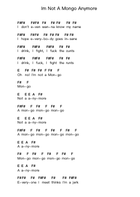 Im Not A Mongo Anymore Piano letter notes by The Queers - Arr.Rebar Mulin