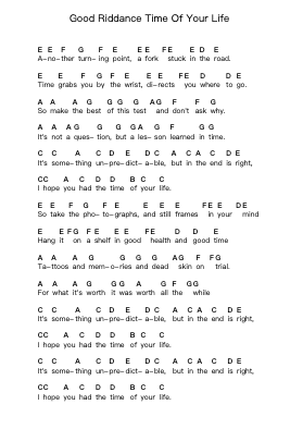 Good Riddance Time Of Your Life Piano letter notes by Green Day - Arr.Woolas Scriplice
