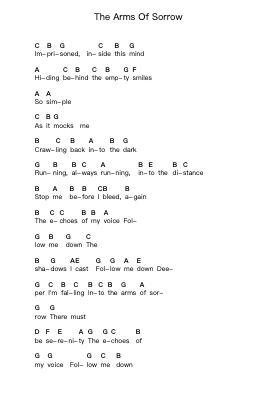 The Arms Of Sorrow Piano letter notes by Killswitch Engage - Arr.Lenshaw