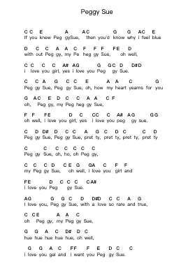 Peggy Sue Klavierbuchstaben-Noten von Buddy Holly - Arr.Kylejy Burrene