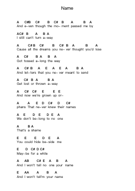 Name Piano letter notes by Goo Goo Dolls - Arr.Whittrine Pruham