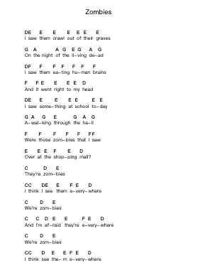 Zombies Piano letter notes by The Lillingtons - Arr.Westier Haylay