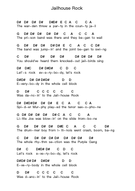Jailhouse Rock Piano letter notes by Elvis Presley - Arr.Hagchel Perpel