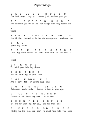 Paper Wings Piano letter notes by Rise Against - Arr.Lener