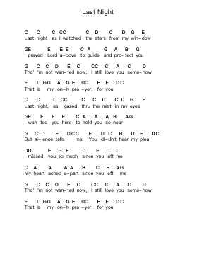 Last Night Piano letter notes by Buddy Holly - Arr.Housnid