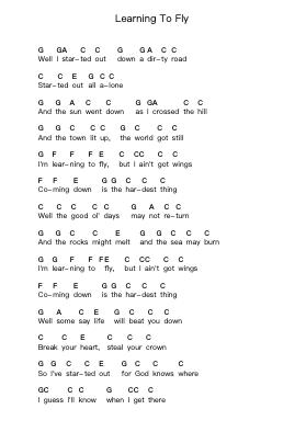 Learning To Fly Piano letter notes by Tom Petty - Arr.Lenshaw