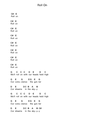 Roll On Catatan huruf piano oleh The Living End - Arr.Jillmo Grantbott
